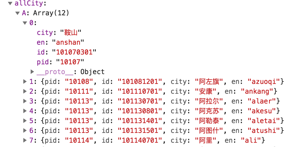 after-format-json